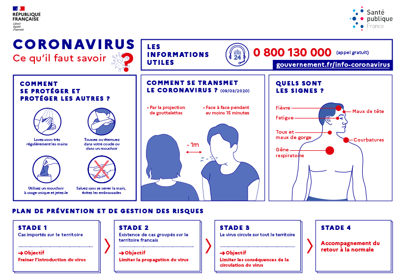 affiche Covid19