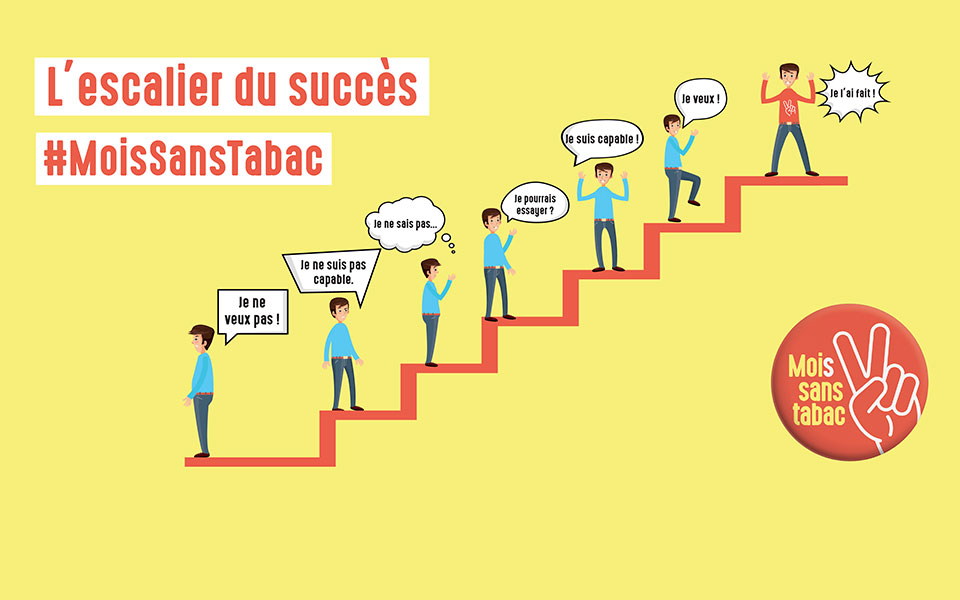 L&rsquo;ARRNCP s&rsquo;associe à la campagne « Mois sans tabac 2020 »